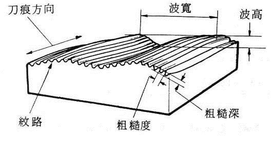1-19101Q3423B19.jpg